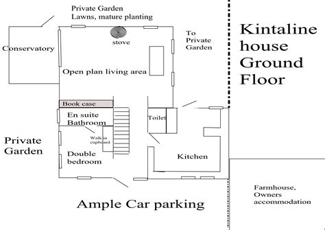 Ideal hall floor plan ideal hall floor plan.pdf adobe acrobat document 33.1 kb. Floor Plans of Kintaline House - Kintaline House Self Catering