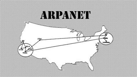 Arpanet What Is It What Is It For And How Did This First Primitive