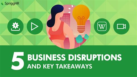 5 Business Disruption Examples And Key Takeaways Sprigghr