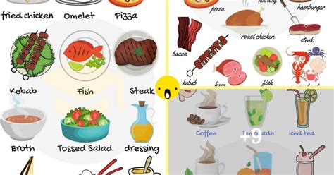 The last part will either be the name of a beverage. Types Of Food And Drinks With Pictures | FOOD Vocabulary ...