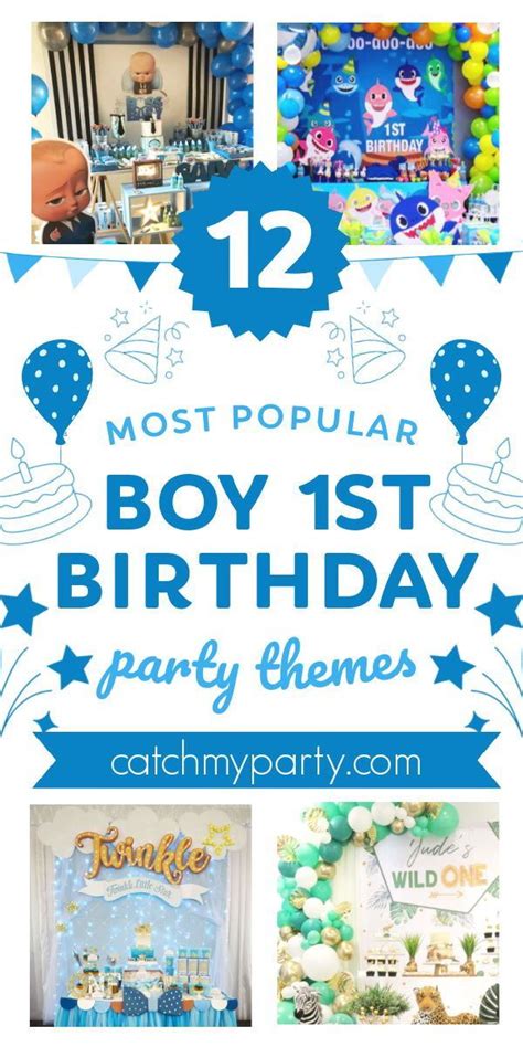 Check Out The 12 Most Popular Boy 1st Birthday Party Themes Artofit