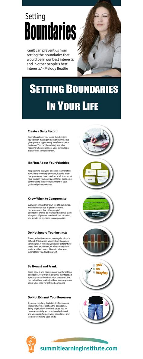 Realize The Power Of Setting Boundaries And Live Empowered Infographic Setting Boundaries