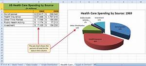 How To Insert Pie Chart In Excel With Percentage Chart Walls Images