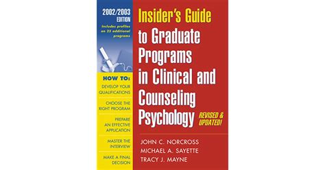 Insiders Guide To Graduate Programs In Clinical And Counseling