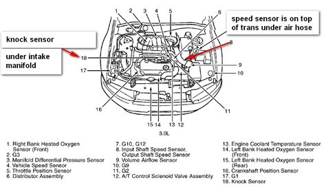 This premium product is the best way to go for those looking for the highest quality replacement that offers supreme levels of quality, performance and reliability. 2002 Mitsubishi Galant Engine Diagram | Automotive Parts Diagram Images