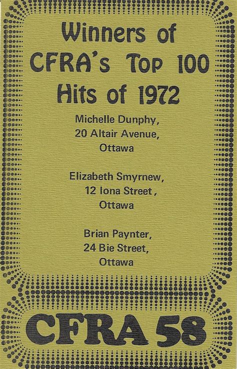 Cfra 580 Ottawa Survey 1973 01 08