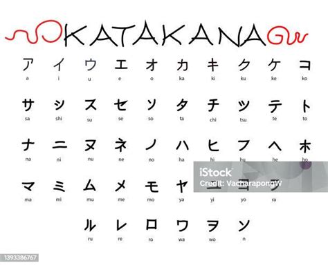 Katakana Japanische Buchstaben Auf Weiß Isoliert Stock Vektor Art Und