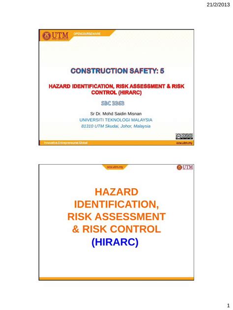 Pdf Hazard Identification Risk Assessment Risk Control Hirarc Ocw