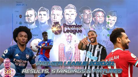 37 тур таблица календарь статистика. English Premier League (EPL) Results Today | Top Scorers ...
