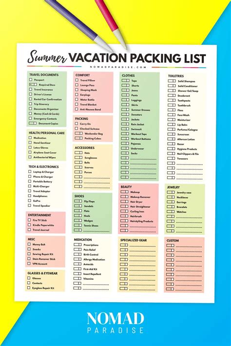 the ultimate vacation packing list 50 essentials you need nomad paradise