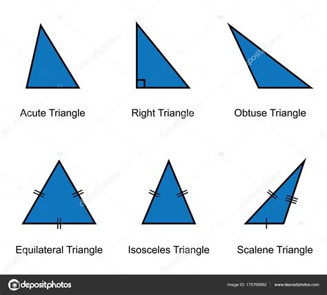Triangulo E Quadrilatero Ano Downloads