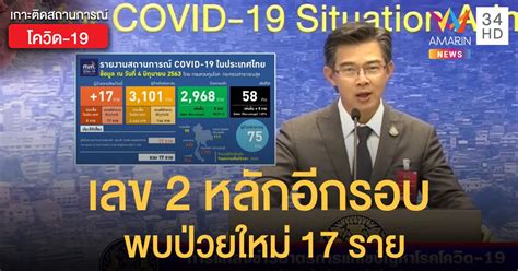 สถานการณ์แพร่ระบาดโรคโควิด-19 ในประเทศไทย 4 มิ.ย. ป่วยใหม่ 17 รายกลับ ...
