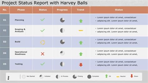 Learn All About Harvey Balls In Powerpoint Plus A Few Template Examples
