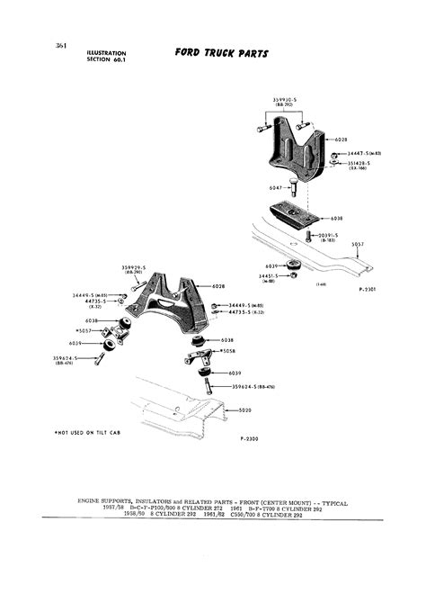 292 Front Motor Mount Confusion Ford Truck Enthusiasts Forums