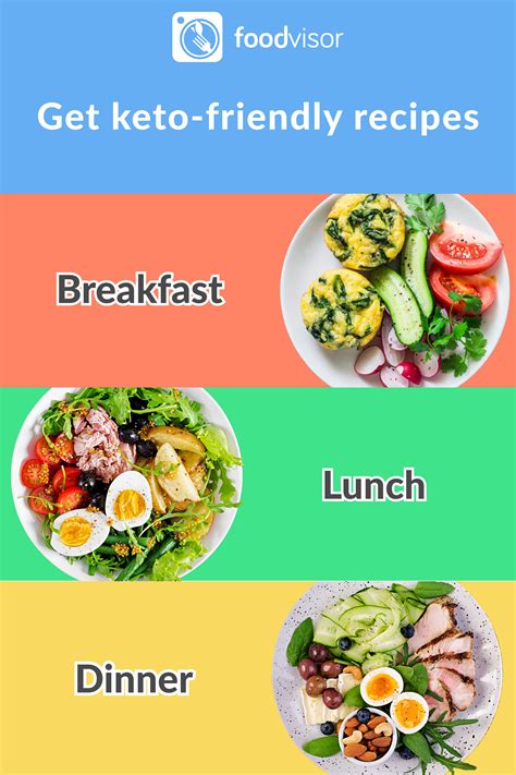 find the right recipes for your diet recipes diet and nutrition healthy eating