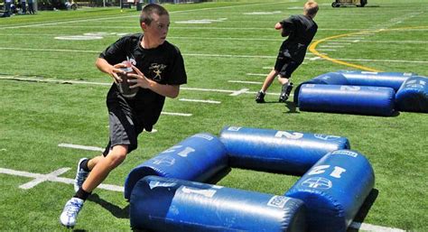 Unqualified, the word football normally means the form of football that is the most popular where the. Richmond Elite Quarterback Training