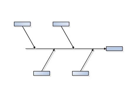 Formato De Un Diagrama De Ishikawa Paso Por Paso