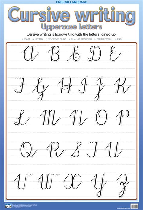 Cursive Alphabet Uk