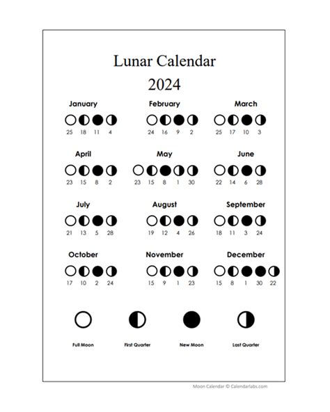 2024 Lunar Calendar Pdf Book Free Free Printable August 2024 Calendar