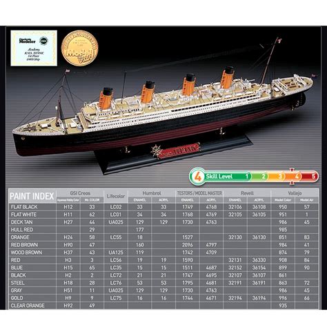 Academy 1400 The White Star Liner Titanic Mcp Rms Plastic Model Kit