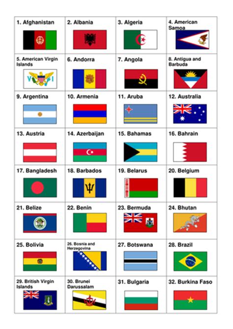 2012 Olympic Countries And Flags By Nataliedanvers Teaching Resources