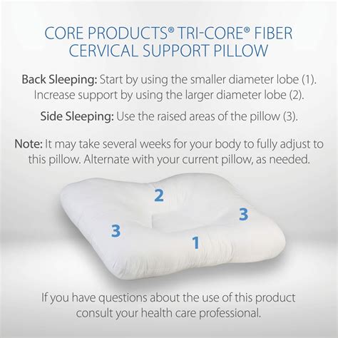 Mid Core Mid Size Tri Core Cervical Support Pillow Chiro1Source