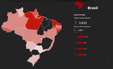 Mapa Mostra Quase Mil Assassinatos Em Abril No Brasil Monitor Da Viol Ncia G