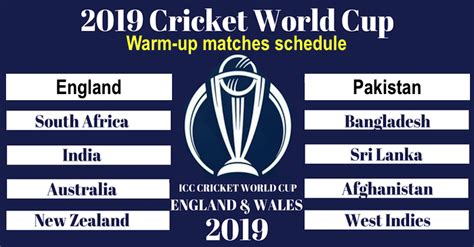 India Schedule 2019 World Cup Host Country For 2019 Cricket World Cup