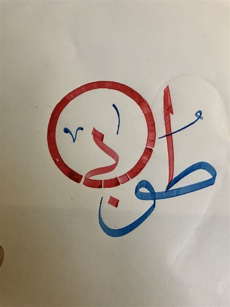Pin By Qasim Al Khatat On Calligraphy Islamic