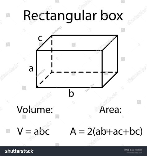Surface Area Volume Rectangular Box Vector Stock Vector Royalty Free