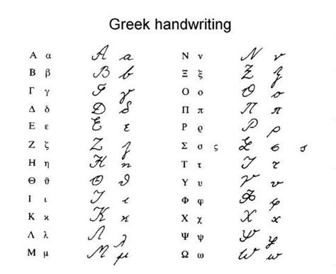 Greek Alphabethandwriting Handwriting Alphabet Greek Letters Font