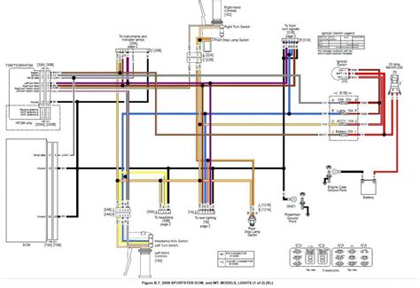 Simplified Harley Wiring Diagram Wiring Diagram Harley Davidson