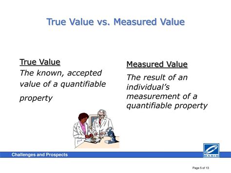 Ppt Presentation On Value Of Having Process Driven Organization And Its