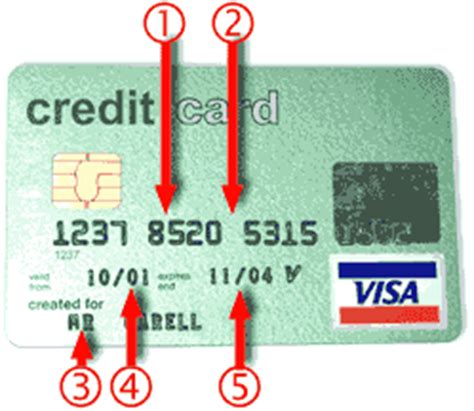The structure of the card number varies by system. What Is A Credit Card Number ~ Creditcards