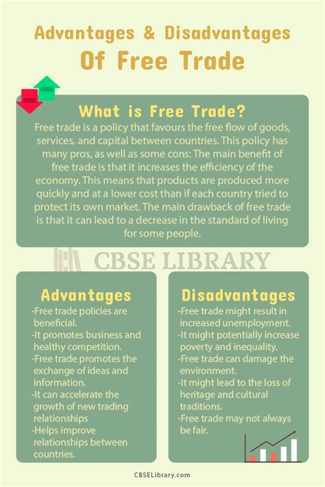 Free Trade Advantages And Disadvantages What Are The Main Advantages