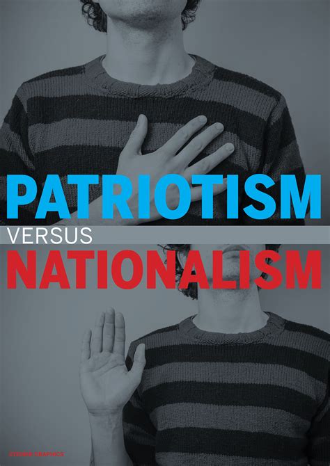Posters — Patriotism/Nationalism on Behance