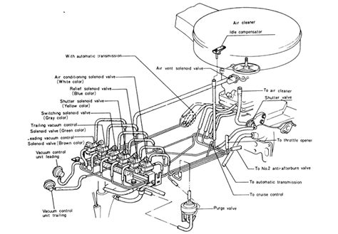 Mazda rx7 1994 wiring diagram.txt. 1988 MAZDA B2200 WIRING DIAGRAM FOR WIPER MOTOR - Auto Electrical Wiring Diagram