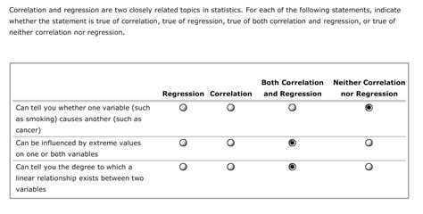 Solved Correlation And Regression Are Two Closely Related