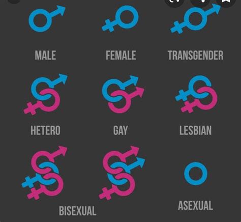 Who Picked The Asexuality Symbol I Feel Like They Are Mistaking Asexuality For Aroaces R