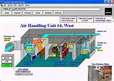 Pictures of Residential Air Handling Unit