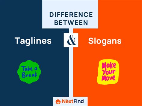 Slogans Vs Taglines Differences Between