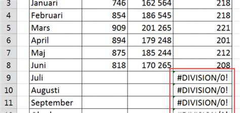 Årskalender 2021 kan sagtens bruges i forbindelse med arbejde, så man let kan se de vigtige datoer og markerer hvornår de forskellige medarbejdere har ferie. Dynamisk kalender och räknehjälp i Excel - Excelbrevet