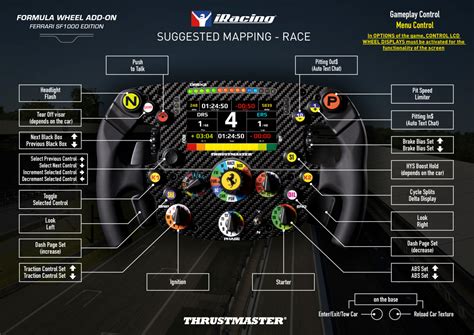 Thrustmaster Reveals New Ferrari Sf Wheel Available Now