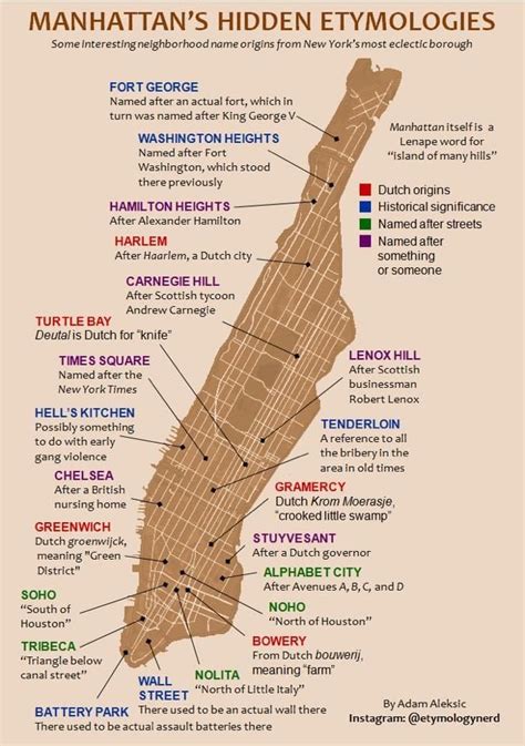 Pin By D W On Washington Heights Nyc Nyc History Map Visit New York