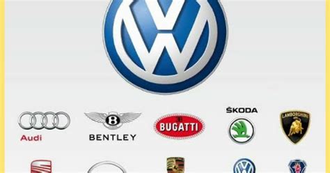 How Many Car Brands Does Volkswagen Own