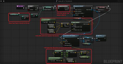 Dev Diary 1 Working With Unreal Engine 4s Blueprint Scripting