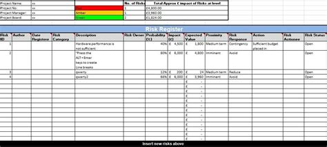 Using this template framework puts you in the lead to quickly and easily carry out a complete risk management process. Get Project Risk Register Template in Excel - Xlstemplates ...