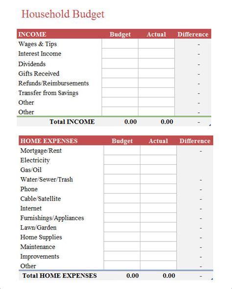 Free Household Budget Spreadsheet Template