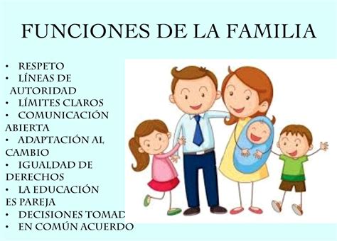 Toda Familia Tienen Funciones Para Ser Mejor Imágenes De Familia