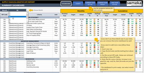 This provides business owners and managers with an instant snapshot of the overall performance of their company and department. Supply Chain & Logistics KPI Dashboard | Stock KPIs in Excel